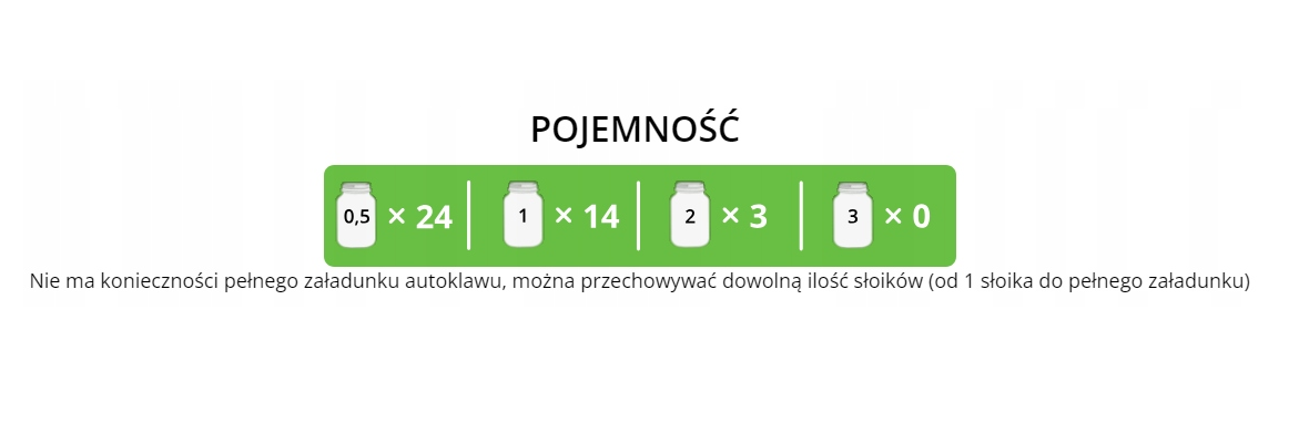 Autoklaw do konserw CHE-24 electro (uniwersalny)