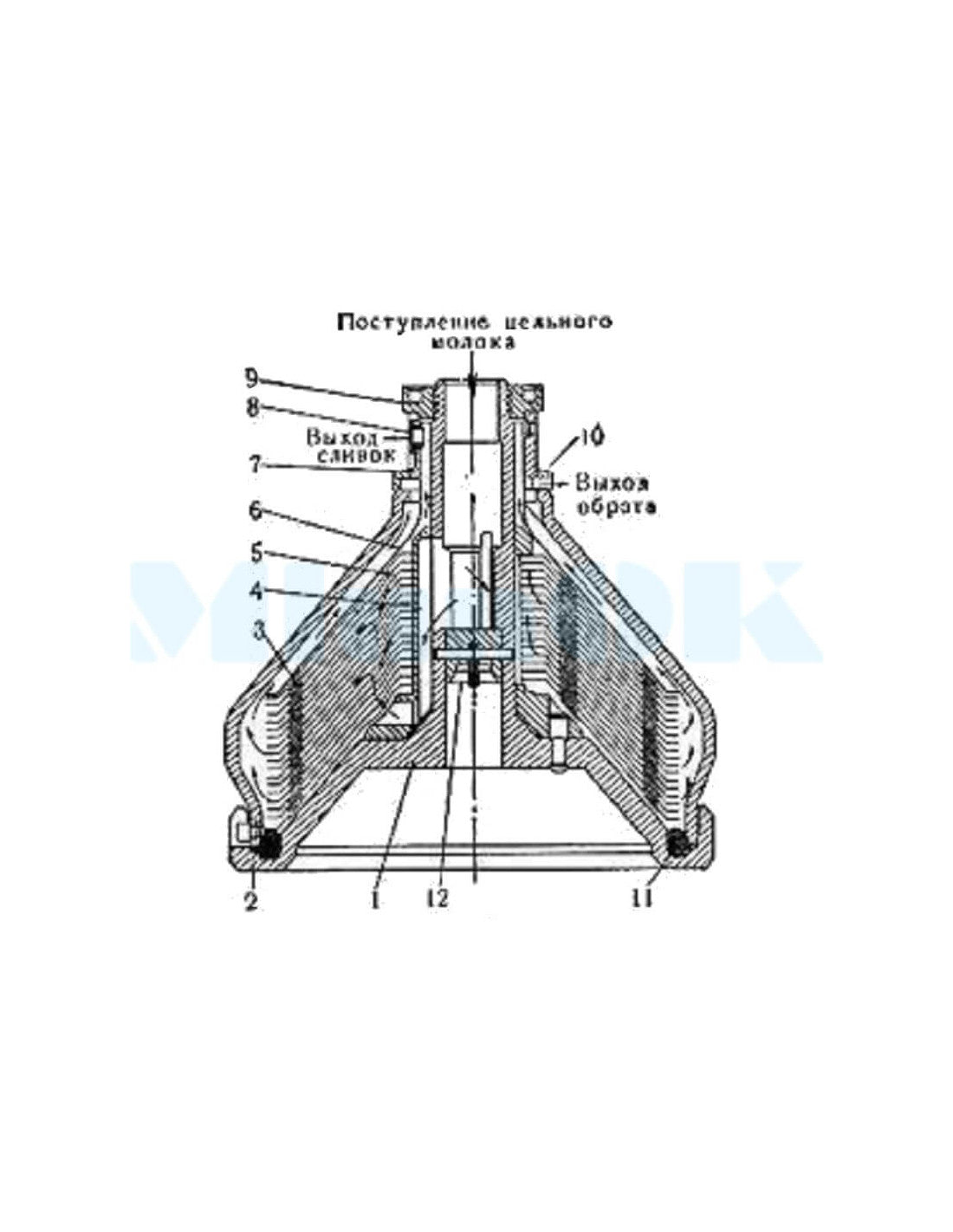 Bęben do separatora Motor Sicz z metalowymi płytkami