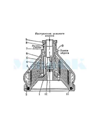 Bęben do separatora Motor Sicz z metalowymi płytkami